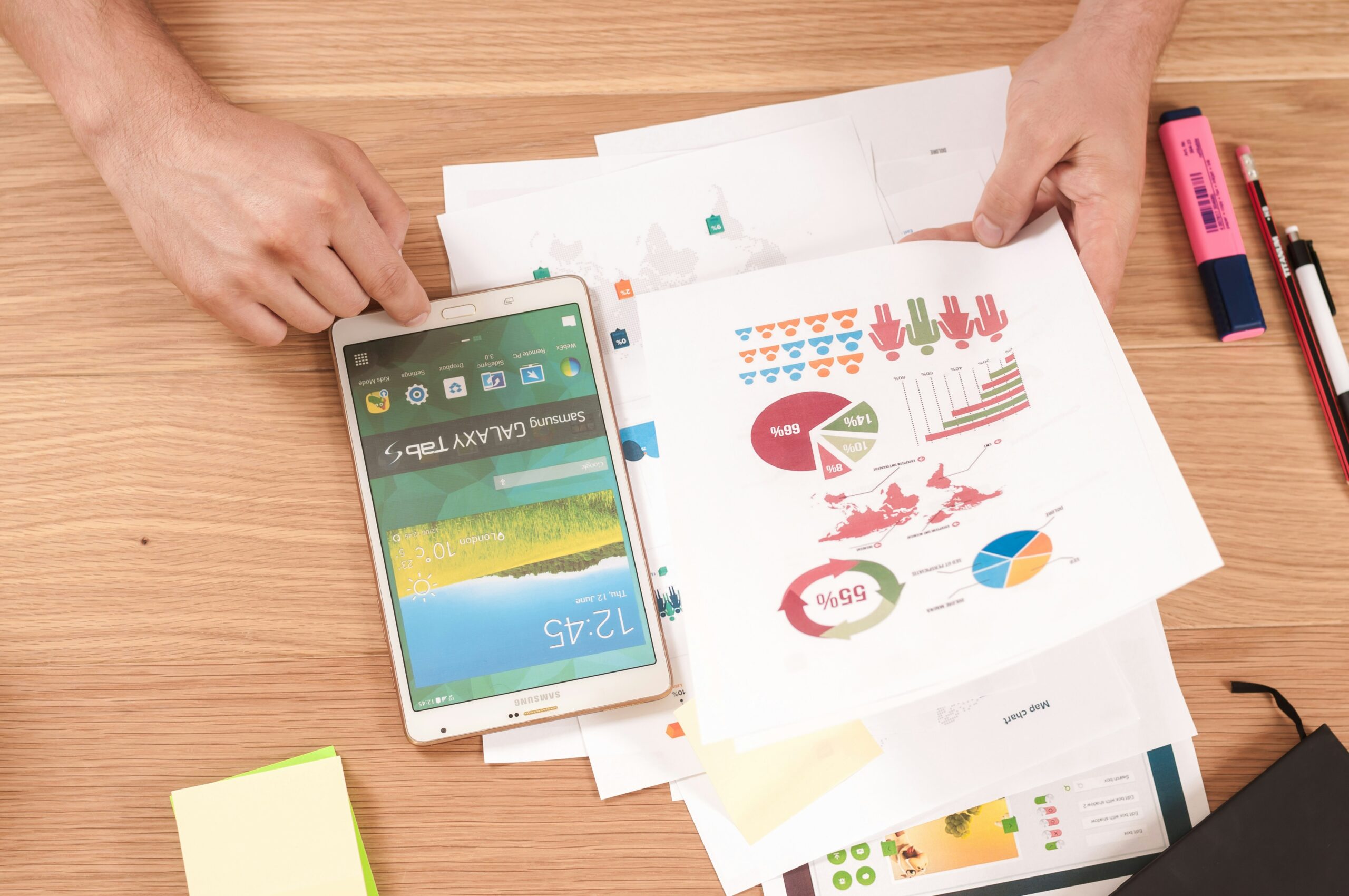 Understanding SWOT Analysis