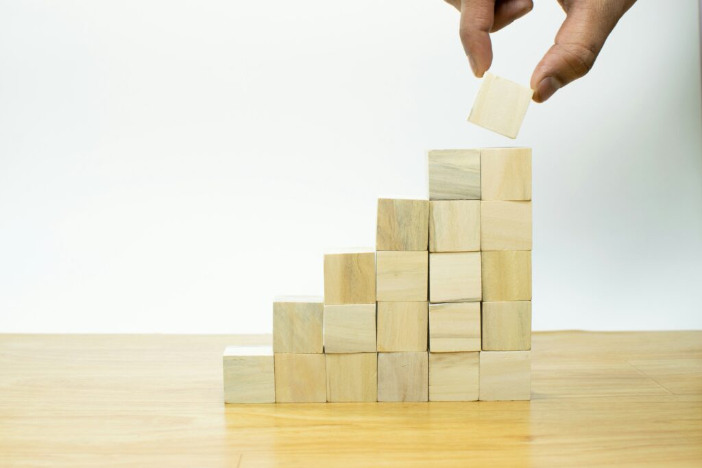 business performance management, align strategy and operations, KPI tracking for small business, strategic planning and execution