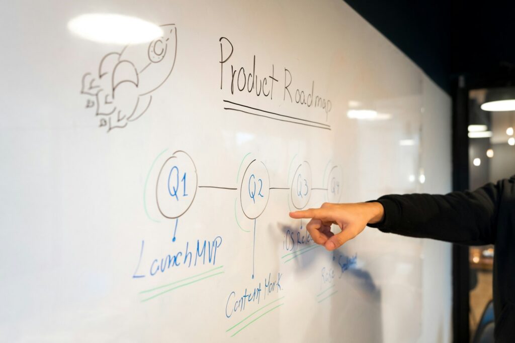 Business expansion plan roadmap sketched on a whiteboard