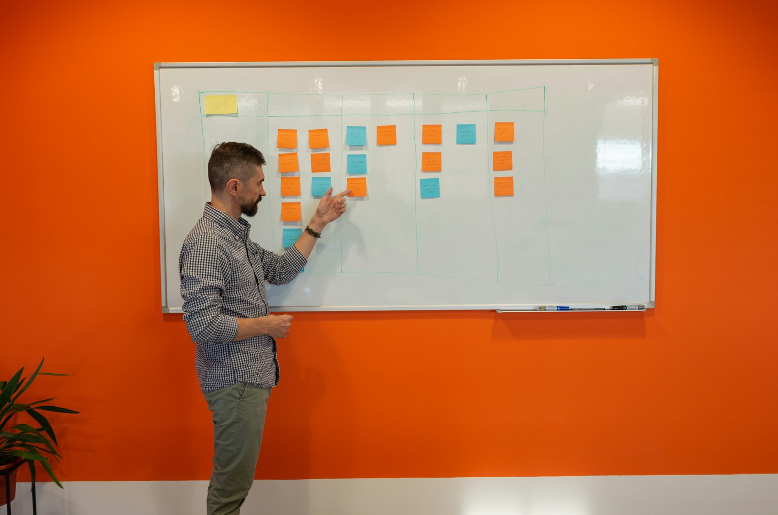 Business team writing SMART goals examples for business planning on a whiteboard